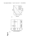 BRAIN DISEASE DIAGNOSIS SYSTEM diagram and image