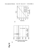 BRAIN DISEASE DIAGNOSIS SYSTEM diagram and image