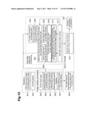 BRAIN DISEASE DIAGNOSIS SYSTEM diagram and image