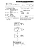 Methods of Predicting Musculoskeletal Disease diagram and image