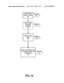 Methods of Predicting Musculoskeletal Disease diagram and image