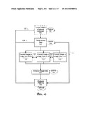 Methods of Predicting Musculoskeletal Disease diagram and image