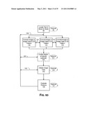 Methods of Predicting Musculoskeletal Disease diagram and image