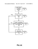 Methods of Predicting Musculoskeletal Disease diagram and image