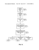 Methods of Predicting Musculoskeletal Disease diagram and image