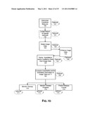 Methods of Predicting Musculoskeletal Disease diagram and image