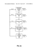 Methods of Predicting Musculoskeletal Disease diagram and image