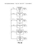 Methods of Predicting Musculoskeletal Disease diagram and image