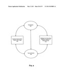 Methods of Predicting Musculoskeletal Disease diagram and image