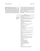 Methods of Predicting Musculoskeletal Disease diagram and image