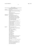 Methods of Predicting Musculoskeletal Disease diagram and image