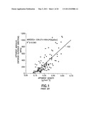 DIFFUSION-BASED MAGNETIC RESONANCE METHODS FOR CHARACTERIZING BONE STRUCTURE diagram and image