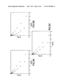 DIFFUSION-BASED MAGNETIC RESONANCE METHODS FOR CHARACTERIZING BONE STRUCTURE diagram and image