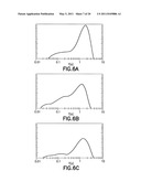 DIFFUSION-BASED MAGNETIC RESONANCE METHODS FOR CHARACTERIZING BONE STRUCTURE diagram and image