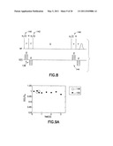 DIFFUSION-BASED MAGNETIC RESONANCE METHODS FOR CHARACTERIZING BONE STRUCTURE diagram and image