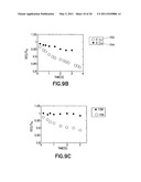 DIFFUSION-BASED MAGNETIC RESONANCE METHODS FOR CHARACTERIZING BONE STRUCTURE diagram and image