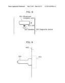 WIRELESS ULTRASONIC DIAGNOSTIC APPARATUS, WIRELESS ULTRASONIC PROBE, AND PROBE AUTHENTICATION METHOD diagram and image