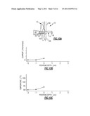 THERMOMETER FOR DETERMINING THE TEMPERATURE OF AN ANIMAL S EAR DRUM AND METHOD OF USING THE SAME diagram and image