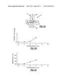 THERMOMETER FOR DETERMINING THE TEMPERATURE OF AN ANIMAL S EAR DRUM AND METHOD OF USING THE SAME diagram and image