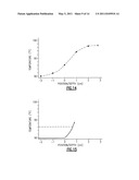 THERMOMETER FOR DETERMINING THE TEMPERATURE OF AN ANIMAL S EAR DRUM AND METHOD OF USING THE SAME diagram and image