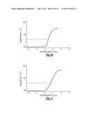 THERMOMETER FOR DETERMINING THE TEMPERATURE OF AN ANIMAL S EAR DRUM AND METHOD OF USING THE SAME diagram and image