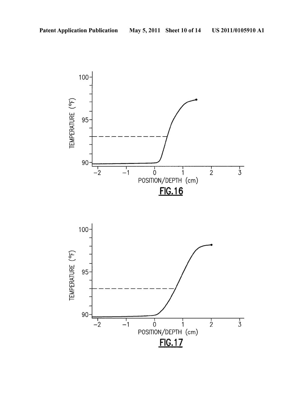 THERMOMETER FOR DETERMINING THE TEMPERATURE OF AN ANIMAL'S EAR DRUM AND METHOD OF USING THE SAME - diagram, schematic, and image 11