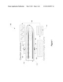 Digital Control Method for Measuring Blood Pressure diagram and image