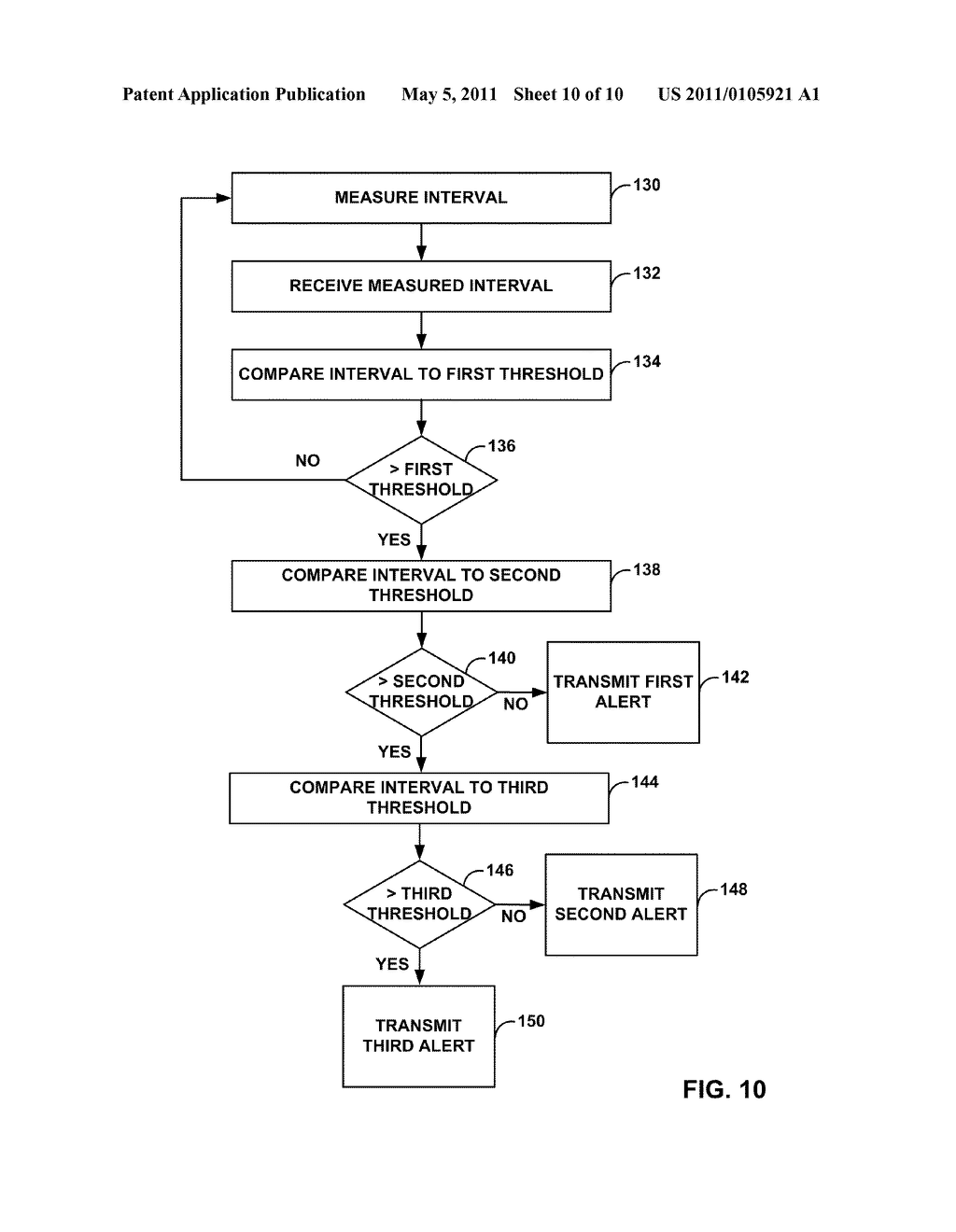 MONITORING AN INTERVAL WITHIN THE CARDIAC CYCLE - diagram, schematic, and image 11