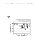 DROWSINESS DETECTOR diagram and image