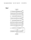 DROWSINESS DETECTOR diagram and image