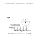 DROWSINESS DETECTOR diagram and image