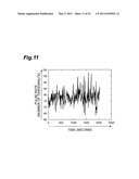 DROWSINESS DETECTOR diagram and image