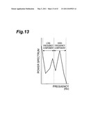 DROWSINESS DETECTOR diagram and image