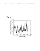 DROWSINESS DETECTOR diagram and image