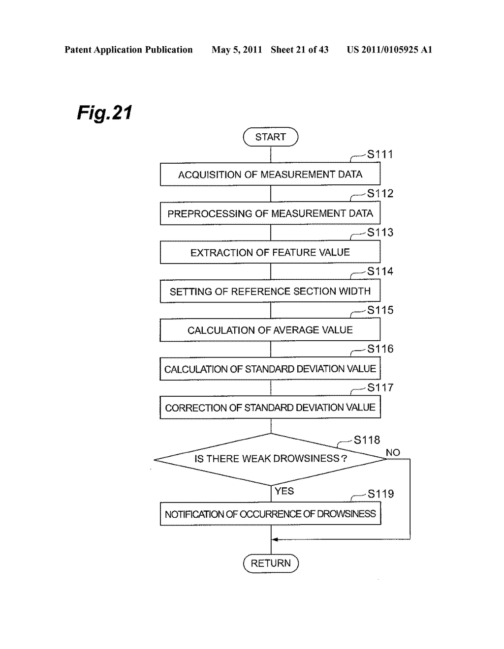 DROWSINESS DETECTOR - diagram, schematic, and image 22