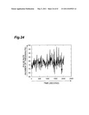 DROWSINESS DETECTOR diagram and image