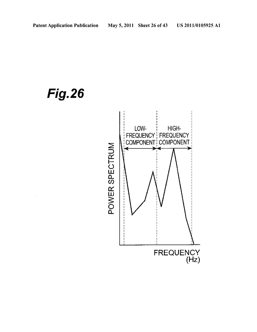 DROWSINESS DETECTOR - diagram, schematic, and image 27