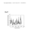 DROWSINESS DETECTOR diagram and image