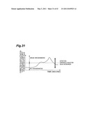 DROWSINESS DETECTOR diagram and image