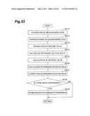 DROWSINESS DETECTOR diagram and image