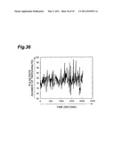 DROWSINESS DETECTOR diagram and image