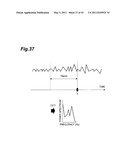 DROWSINESS DETECTOR diagram and image