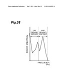 DROWSINESS DETECTOR diagram and image