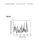 DROWSINESS DETECTOR diagram and image