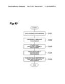 DROWSINESS DETECTOR diagram and image