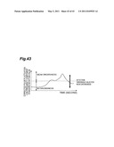 DROWSINESS DETECTOR diagram and image