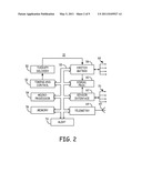 DETECTION OF WAVEFORM ARTIFACT diagram and image