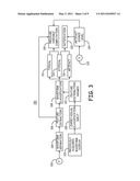 DETECTION OF WAVEFORM ARTIFACT diagram and image