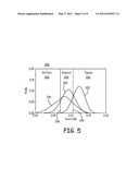 DETECTION OF WAVEFORM ARTIFACT diagram and image