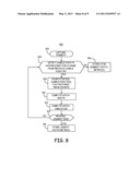 DETECTION OF WAVEFORM ARTIFACT diagram and image